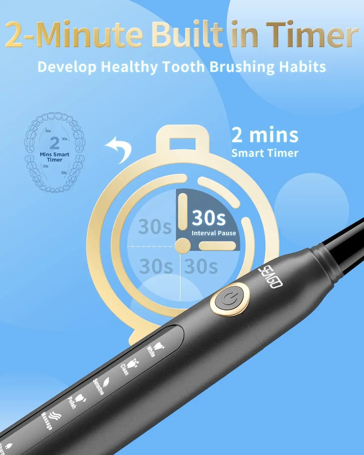 מברשת שיניים חשמלית Seago Sonic – תמונה 7