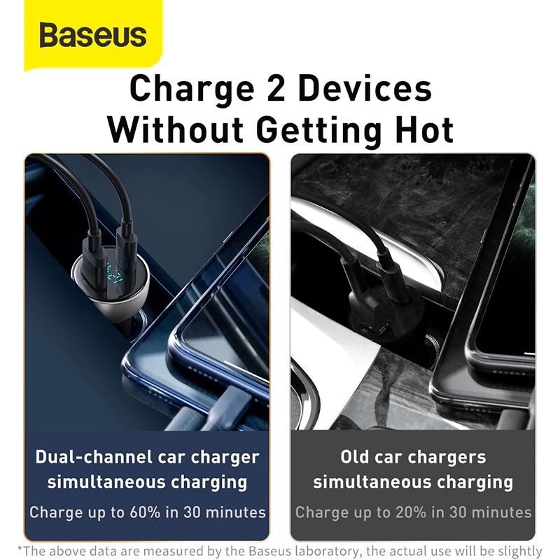 מטען לרכב Baseus 65W – תמונה 5