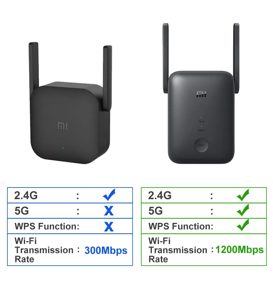 מגדיל טווח wifi – תמונה 6