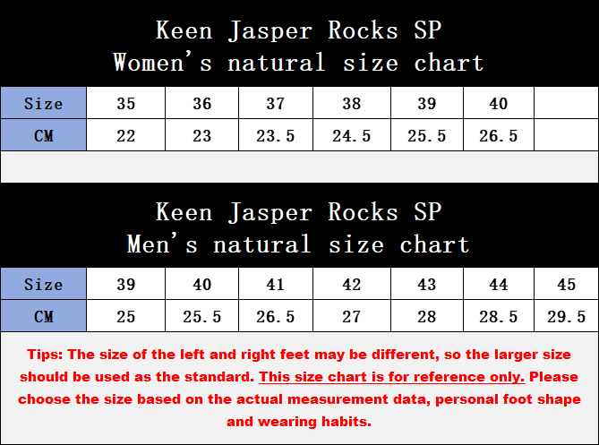 סניקרס Keen – תמונה 19