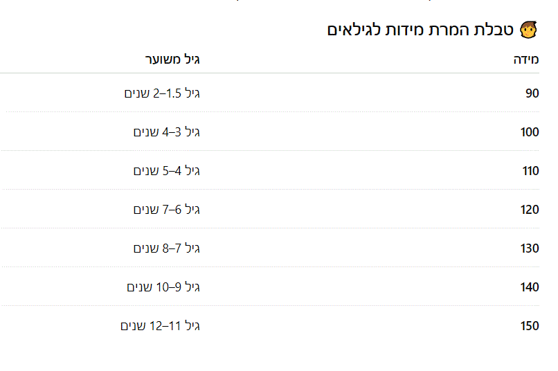 מכנסיים ראלף לורן ילדים – תמונה 7